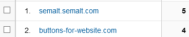 ga_referer_spam